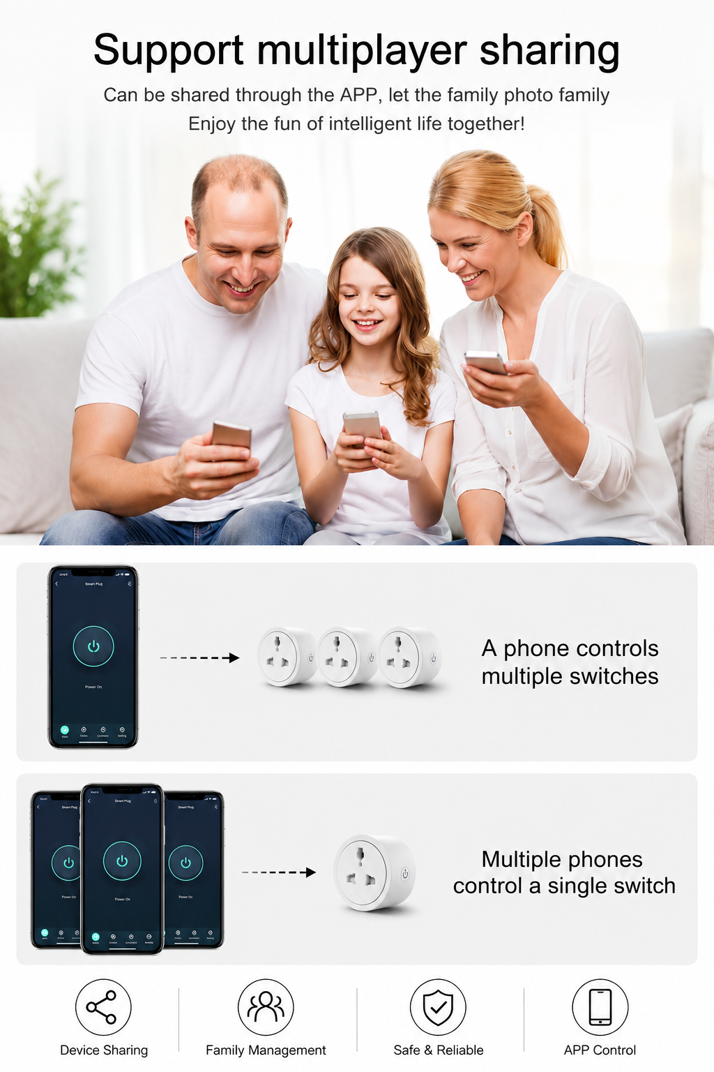 SmartPlug 20A